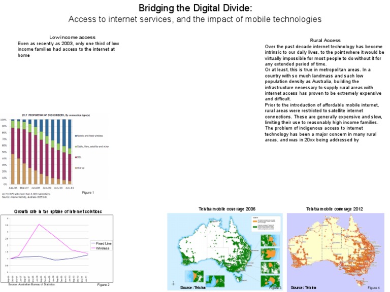 Rural Internet Access and Mobile Growth | PDF | Social Science