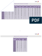 4538-Unlimited Smart Plan Termination Fee - 19082015