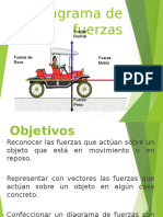 Diagrama de Fuerzas