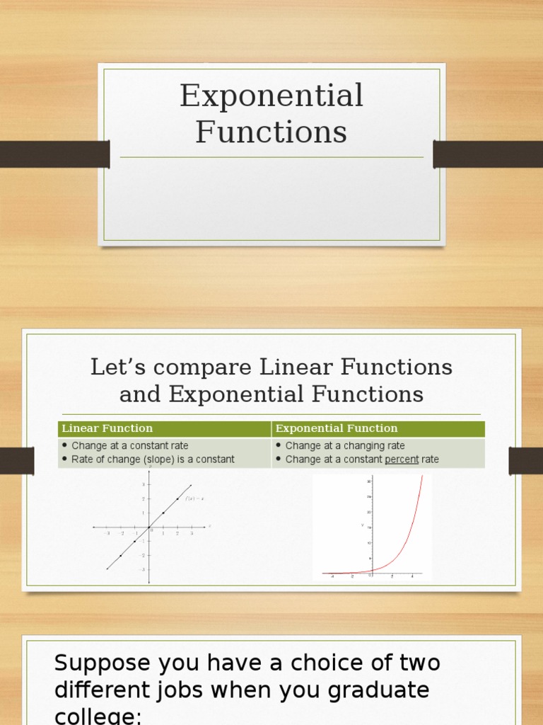 exponential functions powerpoint | Interest | Exponentiation