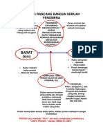 Materi Kuliah MPPL PDF