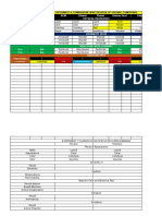 Comparative investigation of organic compounds' physical properties