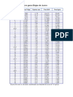 Tabla de Calibres PDF