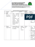 Program Kerja PSDM Bem FK Unizar Baru