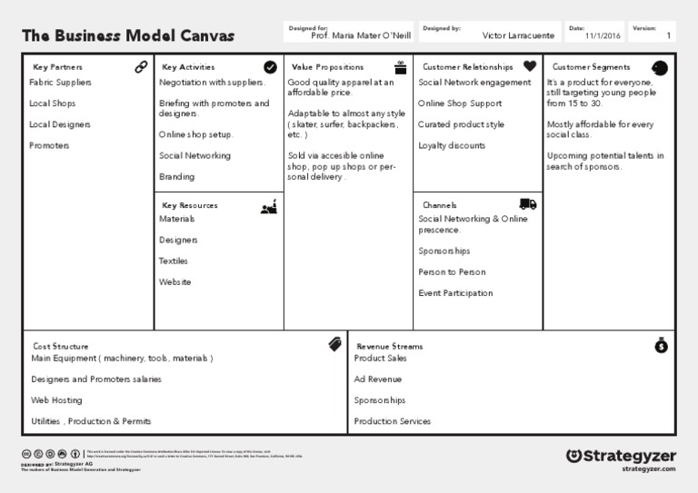 The Business Model Canvas: Customer Segments Value Propositions Key ...