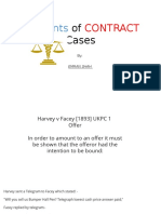 Elements of CONTRACT Cases