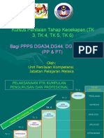 Kertas Tugasan PTK 44,48,52