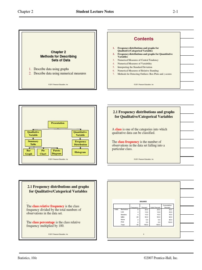 Statistics 2014-2015 Ch2 Part1 LN 2 | PDF | Histogram | Infographics