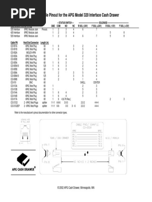 320 Cable Pinout Release
