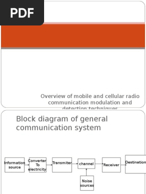 Introduction To Digital Modulation Demodulation Techniques