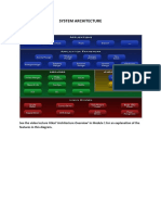 System Architecture.pdf