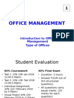 Introduction To Office Management Type of Offices