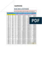 new era systems precios actualizados agosto 2016.pdf