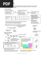 2 2 1 Electronics Structure