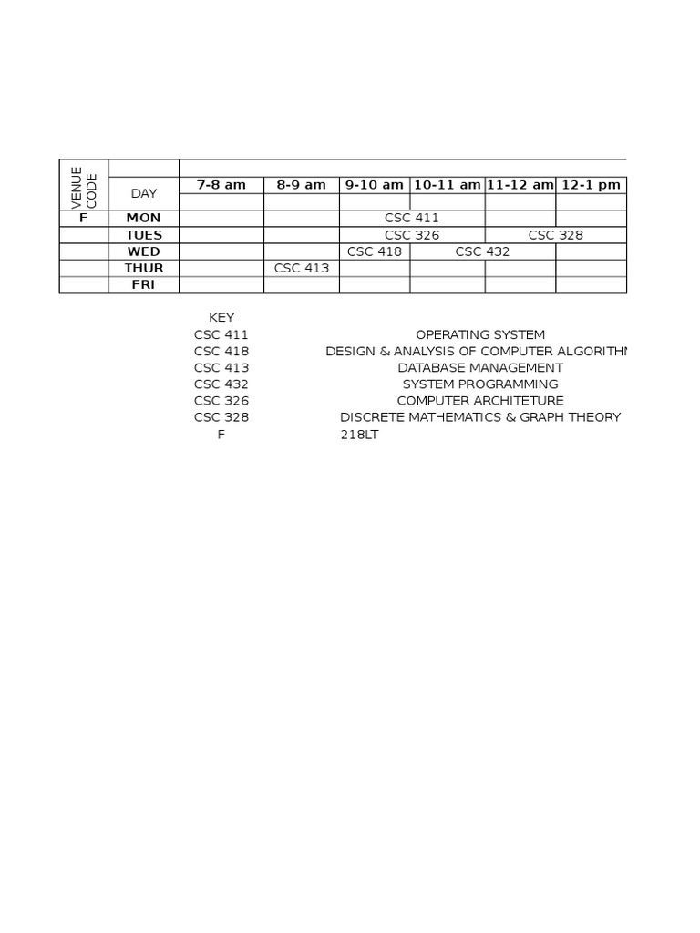 Timetable | PDF | Computers | Technology & Engineering