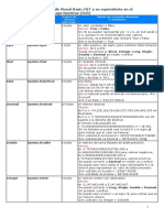 tipos-de-datos-de-visual-basic1.doc