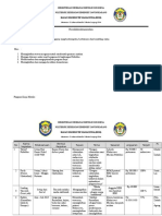 Visi Misi Progja Departemen Agama 2013