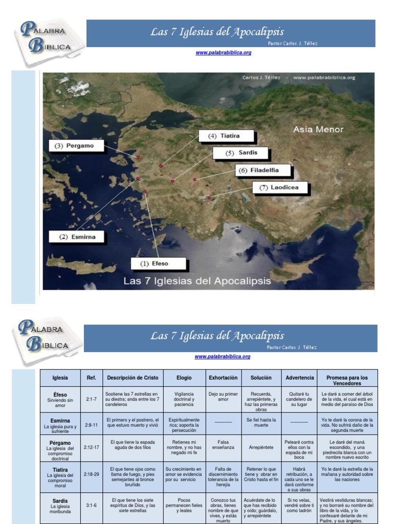Mapa De Las Siete Iglesias De Asia Las Siete Iglesias Del Apocalipsis: