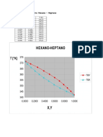 Diagrama de Equilibrio Hexano