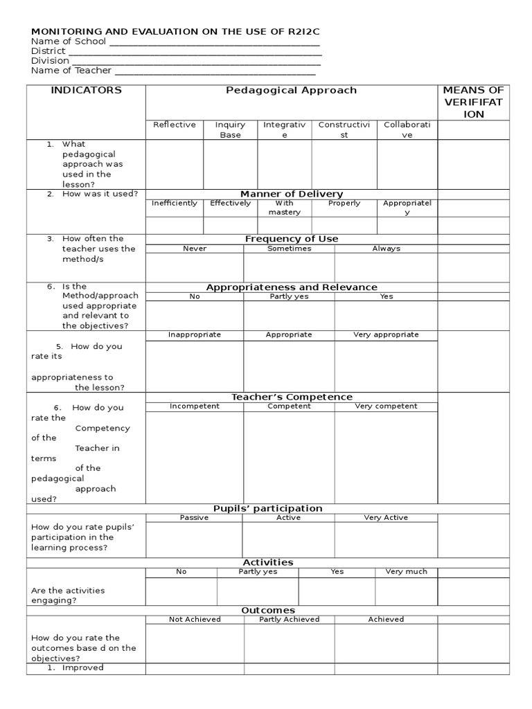 2c2i1r Monitoring and Evaluation Tool
