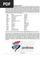 Daftar Indeks Saham Dunia Pdf