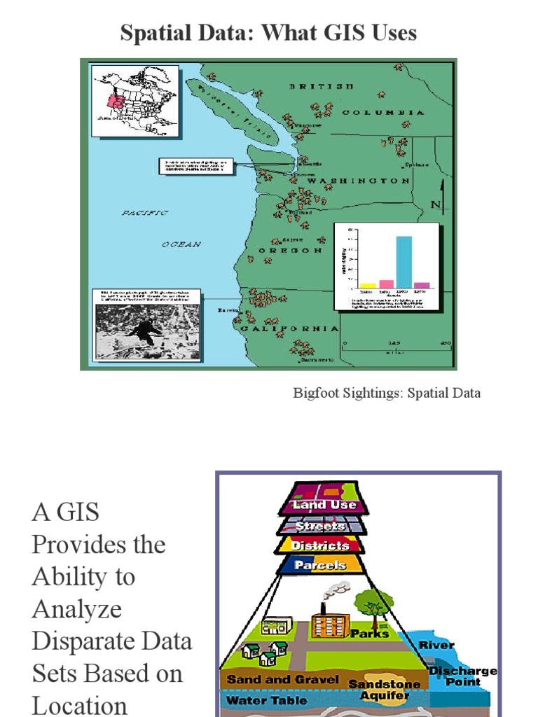 PPT | PDF | Geographic Information System | Spatial Analysis