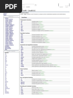 CMATH Function List for COMP218