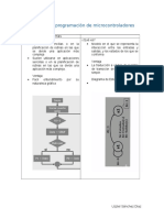 Modelos de Programación de Microcontroladores