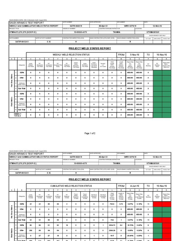 Weekly Weld Status Report | PDF | Business