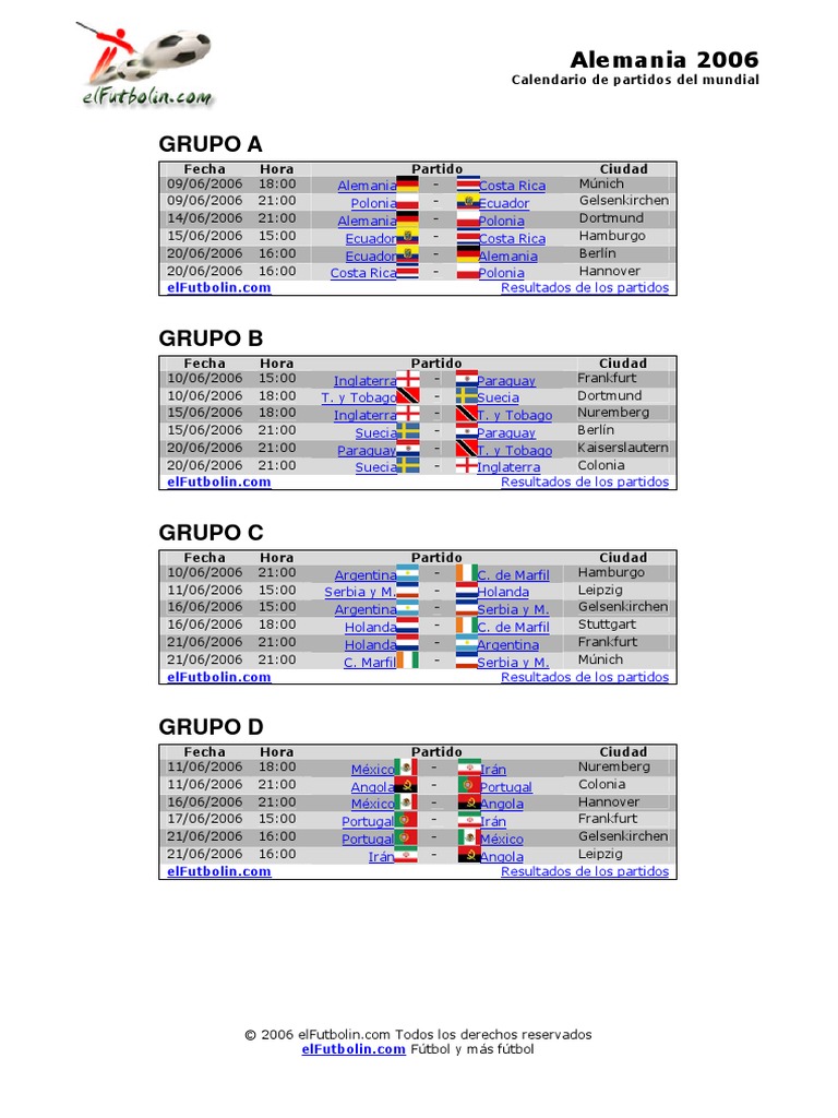 Fixture Alemania 2006 | PDF | Torneos de la Copa Mundial de la FIFA
