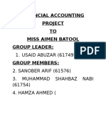 Financial Accounting Project TO Miss Aimen Batool Group Leader: Group Members
