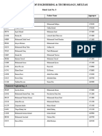 Mns - University of Engineering & Technology, Multan: Merit List No. 3