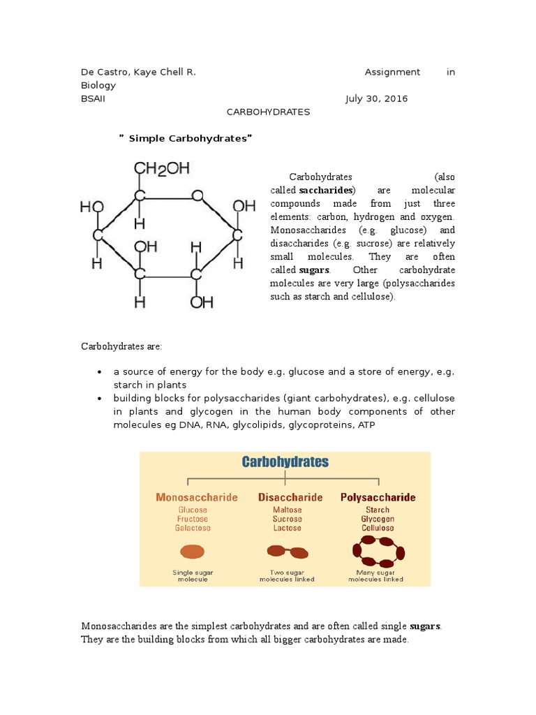Types of lipids image