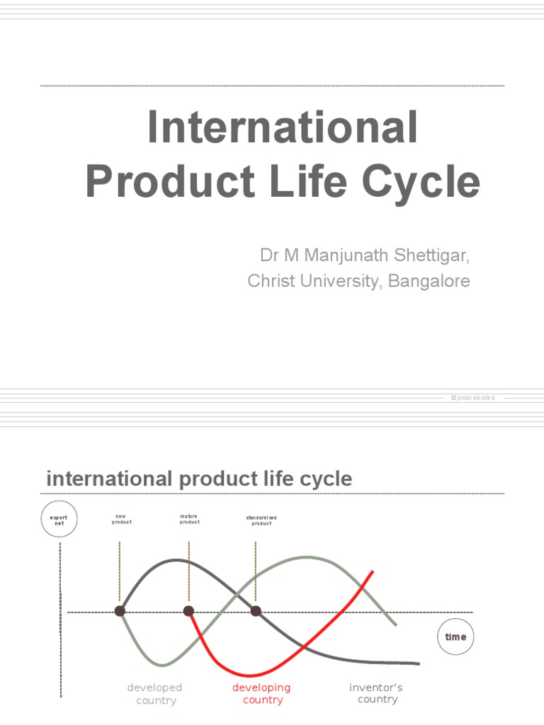 International Product Life Cycle PDF Economies Business