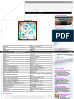 HTTP - Baskarcivil - Blogspot - in 2013 03 Vastu Shastra - HTML PDF