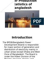 Power Production Statistics of Bangladesh