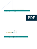 Data Testing Summary: Note: Web Measurements Are Not Available For All Measurement Equipment