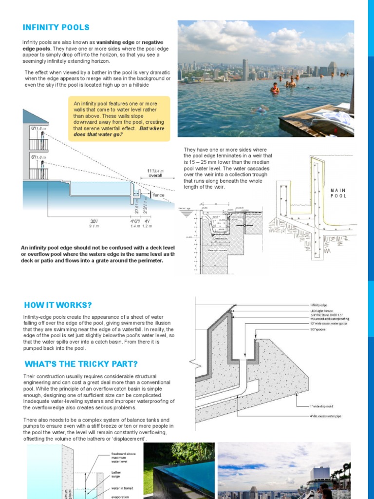 Infinity Pool Construction Details | PDF | Swimming Pool | Infinity