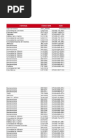 Pdf to excel converter online free