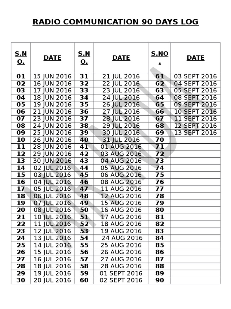 90-Day Radio Communication Log | PDF