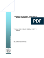 tab&diagr_FT_1.pdf