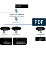 lubricantes.pdf