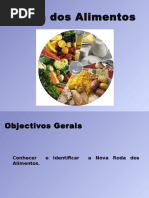 Roda Dos Alimentos