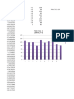 Practica 3