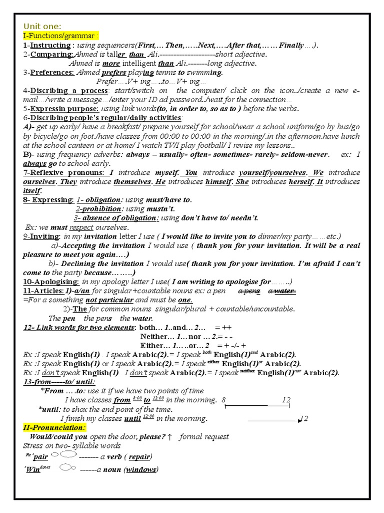 Unit 1: Grammar and Functions Guide | PDF