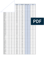 Datos Tabulados 1