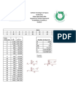 Actividad 5 Medidas de Dispercion para Datos No Agrupados