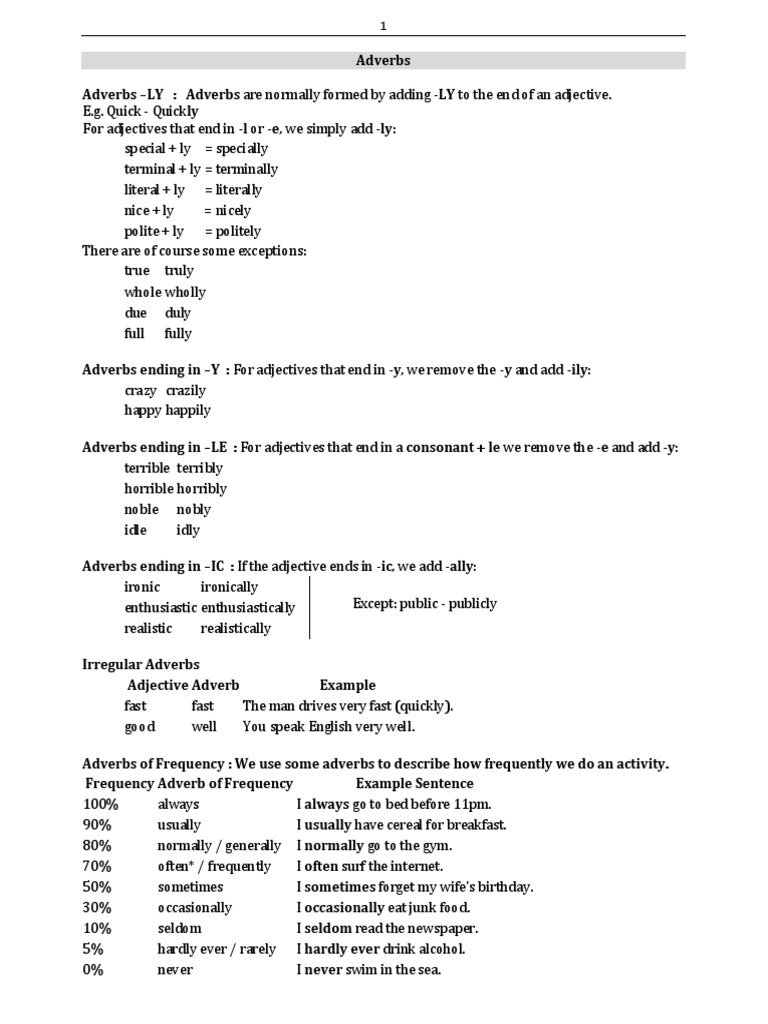 English Summary Plural Verb