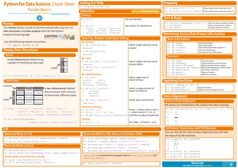 Pandaspythonfordatascience | PDF