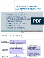 Modelos de Las Ciencias Administrativas